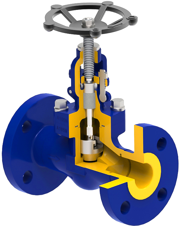 Absperrventile zGLO <br>Fig. 208